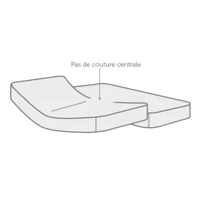 Chausson lit tête-pied relevable B.27 cm Toile des Vosges 100% coton pastel