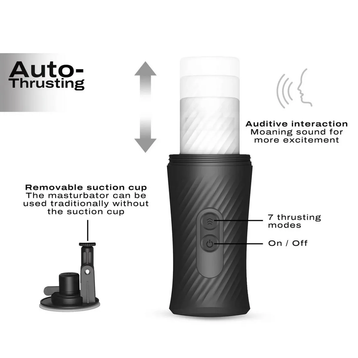 Masturbateur automatique THRUST BLOW - Noir Dorcel  | 3 Suisses